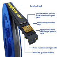 Goodyear V-pojas, 15 32 Široka, 73 duljina
