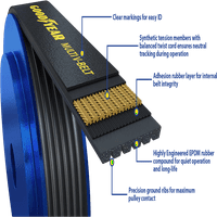 Goodyear serpentinski pojas, 6-rib 73,5 Duljina odgovara odabiru: 1987- Chevrolet S kamion, Mercedes-Benz C