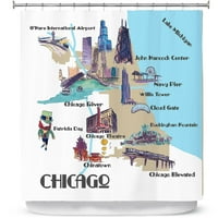 Zavjese za tuširanje 70 73 iz Mi - Touring Chicago