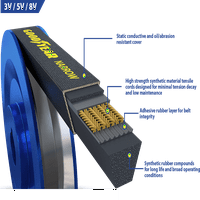 Goodyear 3V uski klin umotan industrijski V-pojas, 63 vanjskog opsega